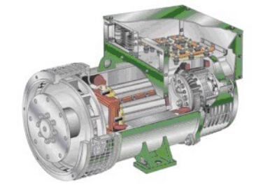 应县发电机内部结构图 应县发电机内部结构图